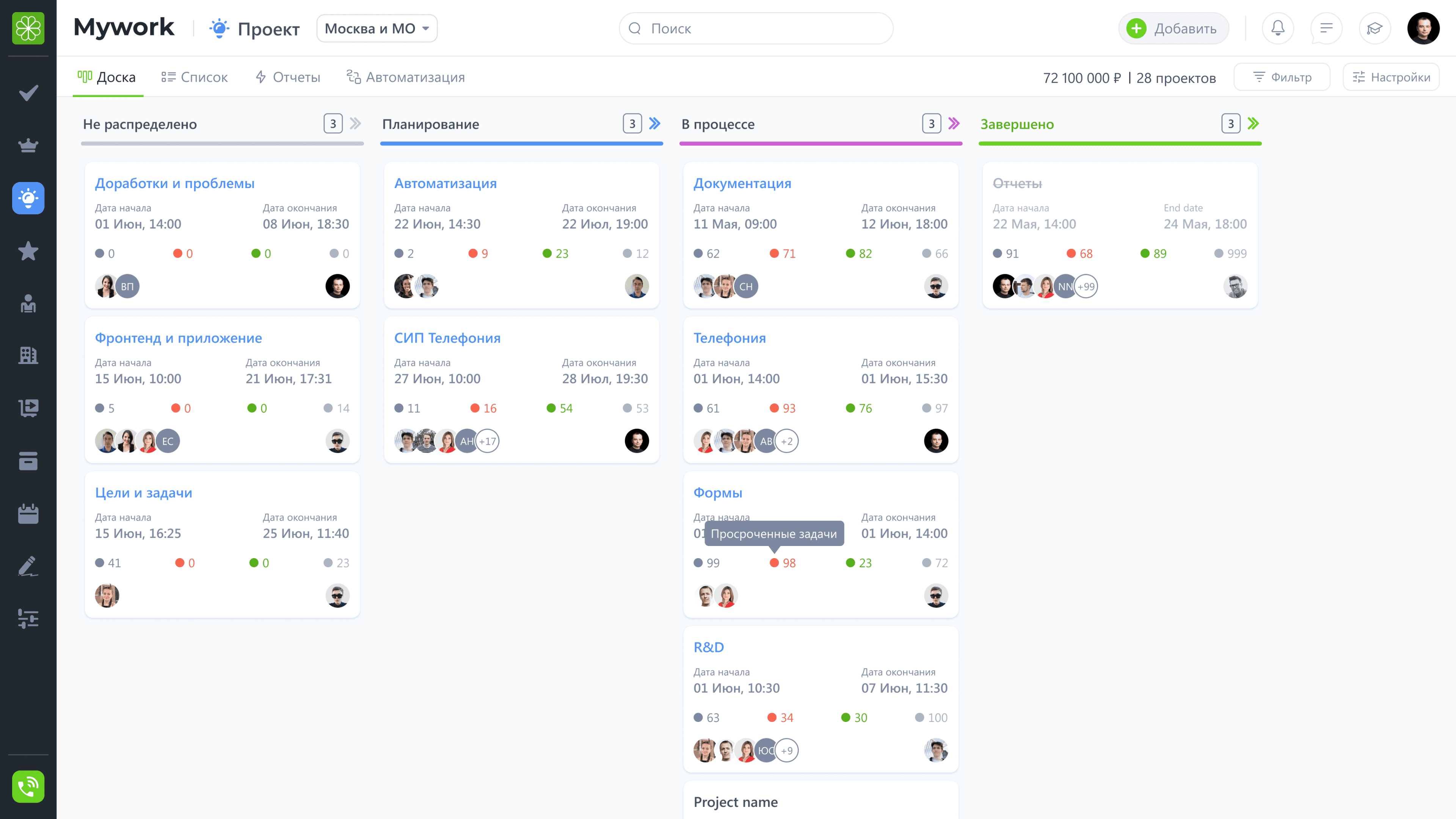 Доска проектов